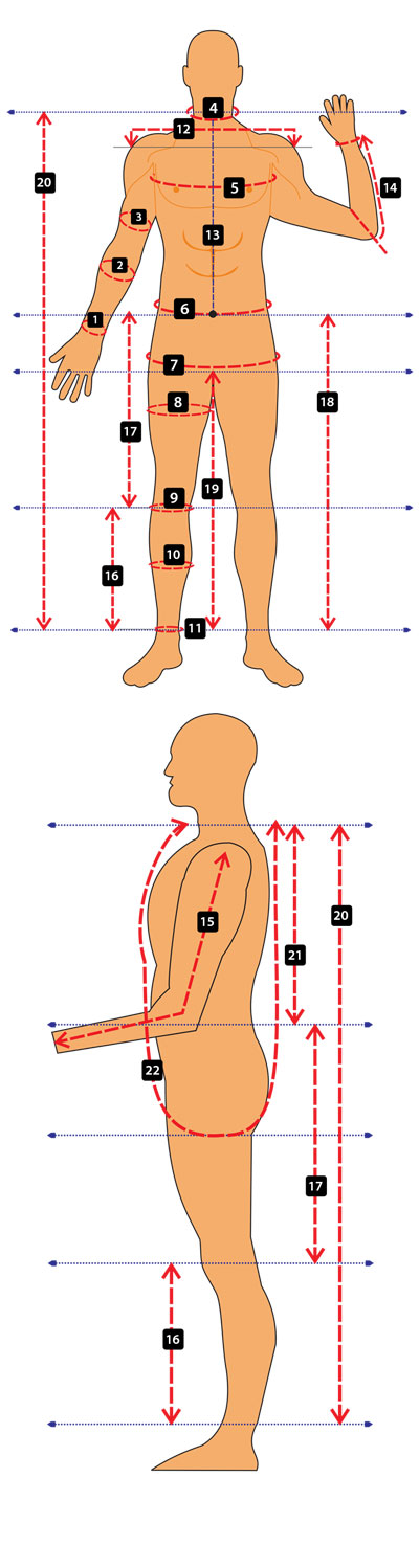 Custom Measurements Guide